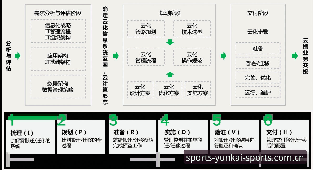 云开体育评测2026最新版本操作教程：从安装到数据对比的完整指南