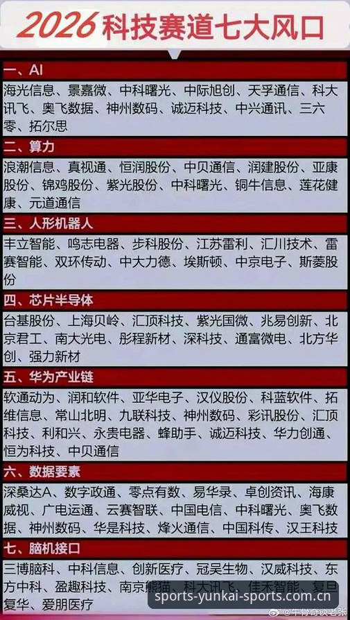 揭秘云开体育中国：2026热门数据站排行背后的真相，新手必看操作指南