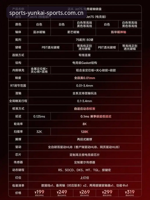 宝威棋牌投注网站安全吗 云开体育平台使用实用指南:安全性与设备兼容性深度解析